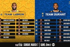 篮网队面临挑战：范乔丹赛季报销，杜兰特冲冠受阻，谢泼德能否崛起？